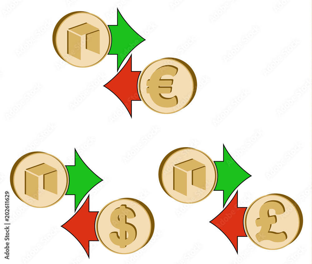 exchange neo to dollar , euro and british pound