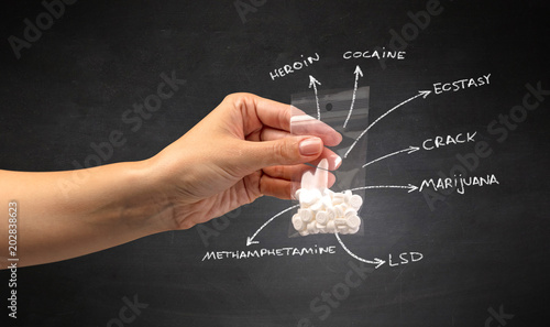 Hand with pills in plastic bag and blackboard wallpaper photo