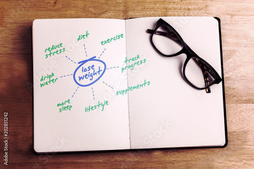 Diet plan against overhead of reading glasses with notebook 