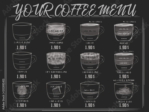 Different coffee in vintage style