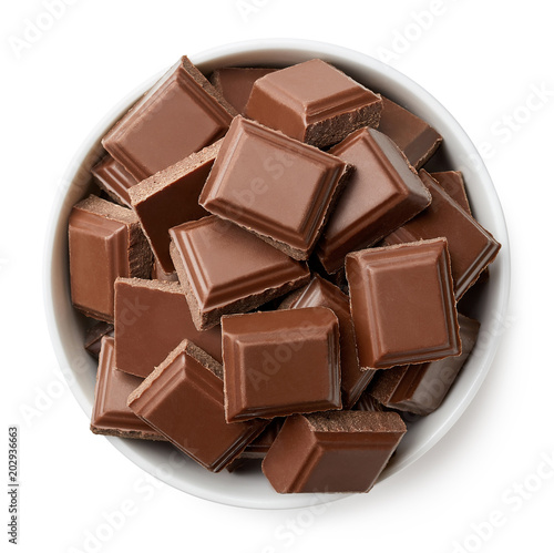 Bowl of milk chocolate pieces