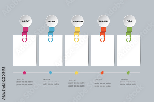 Five infographic labels showing a five-day weekly plan