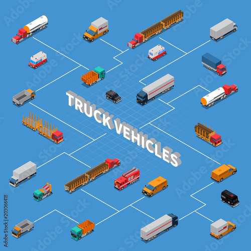 Trucks Isometric Flowchart