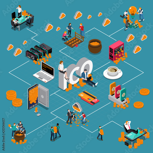 Blockchain ICO Isometric Flowchart