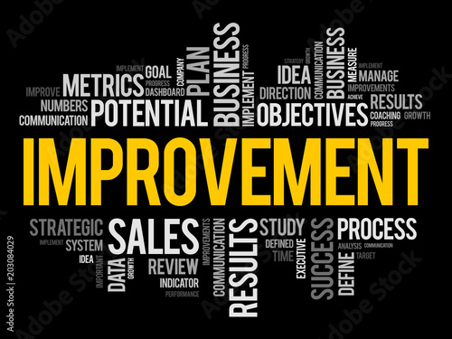 Improvement word cloud collage, business concept background