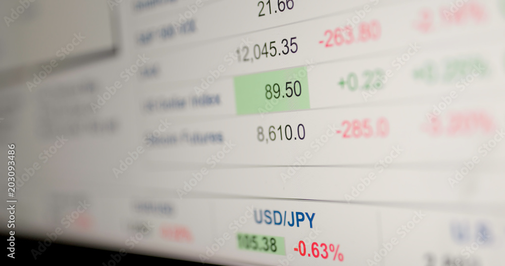 Stock market display on screen Stock market display on screen