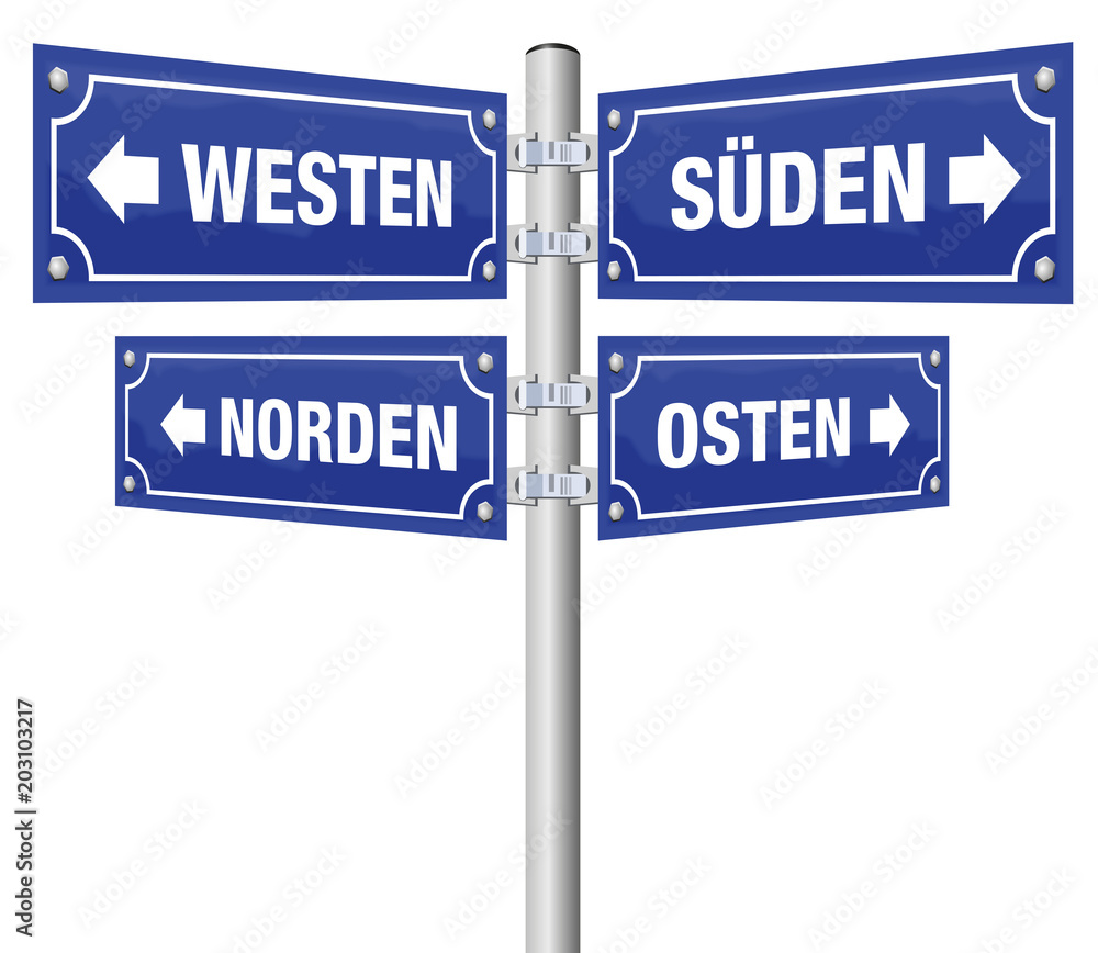 Cardinal points signpost. GERMAN NAMES, north, east, south and west written on four signposts. Isolated vector illustration on white background. Cardinal points signpost. GERMAN NAMES, north, east, south and west written on four signposts. Isolated vector illustration on white background.