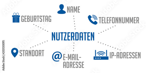 DSGVO Infografik Nutzerdaten Blau