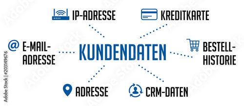 Grafik Kundendaten Türkis