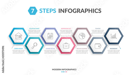 7 Steps Infographics