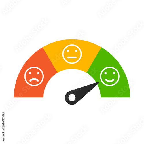 Customer satisfaction meter with different emotions, emotions scale background.