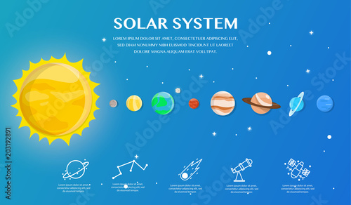 Solar system infographic in universe concept.