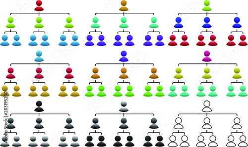 organizational structure table set