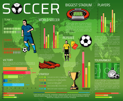 Soccer or football sport competition infographic