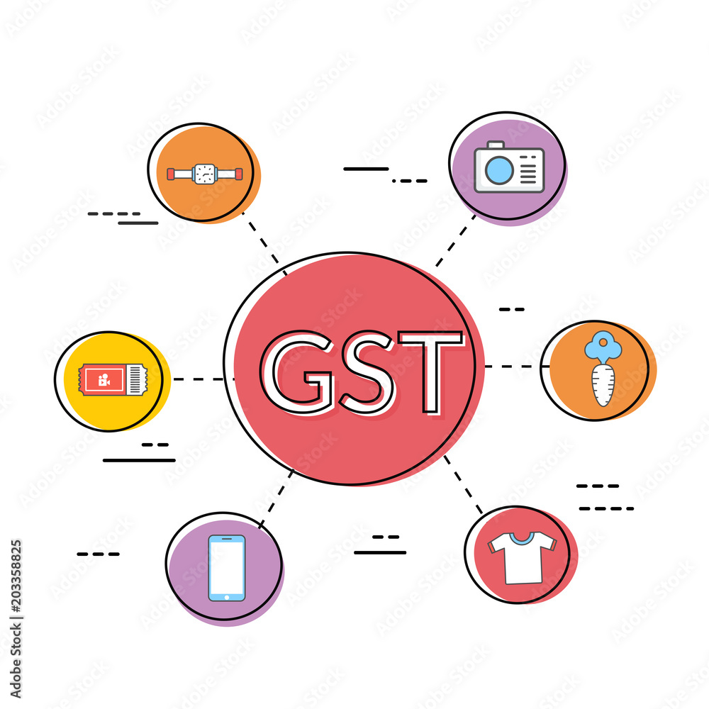 Good Service Tax (GST) concept with finanical elements. Good Service Tax (GST) concept with finanical elements.