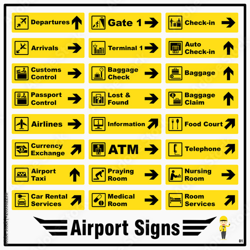 Set of airport markings and signs for standards using to identify direction of various locations and purposes around an airport. photo