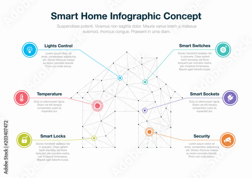 Smart home infographic concept with house symbol made from network polygons as a main symbol and colorful labels isolated on light background. Easy to use for your website or presentation.