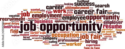 Job opportunity word cloud