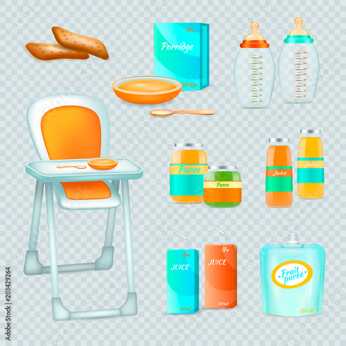 Feeding Infant Transparent Set