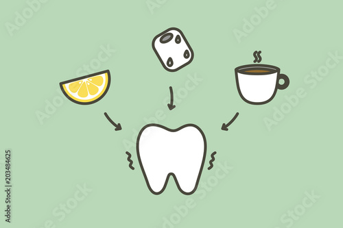 tooth feeling sensitive teeth from cold ice, sour lemon and hot coffee drink