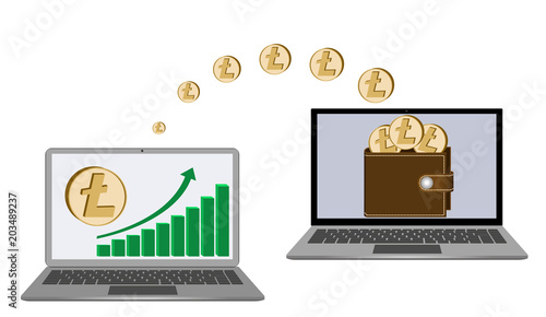 transfer litecoin coins from laptop in the wallet