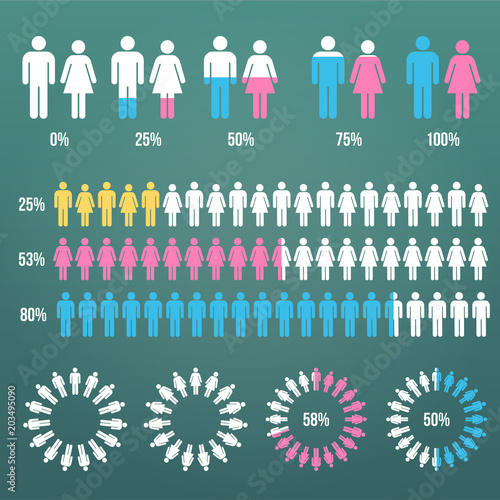 Editable People infographics for reports and presentation, percents, graphs, pie charts. Male and Female Infographic template. Vector illustration.