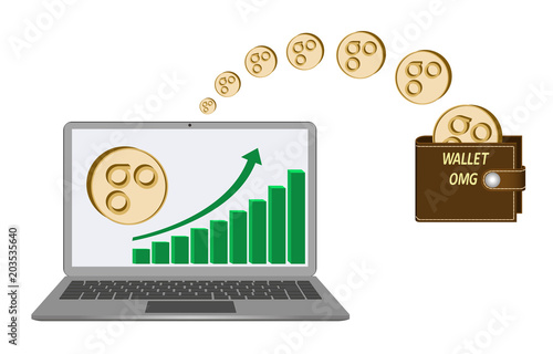 transfer omisego coins from laptop in the wallet