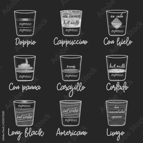 coffee drawing with chalk