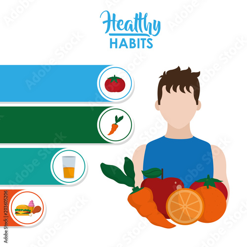 Healthy habits lifestyle