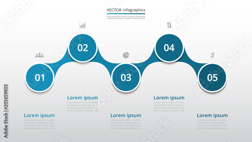 Step by step infographic.