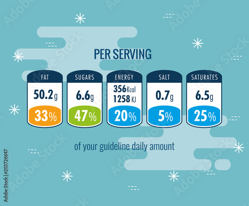 nutrition facts per serving infographic vector illustration design