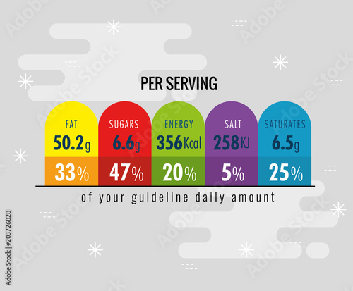 nutrition facts per serving infographic vector illustration design