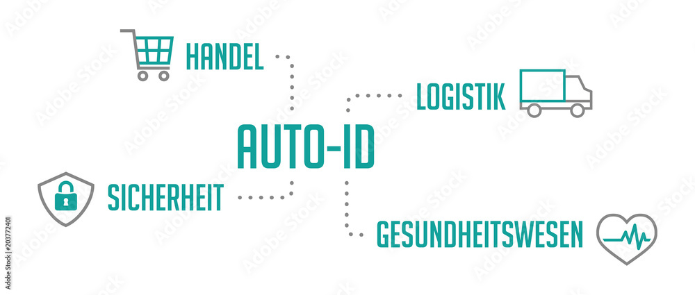 Naklejka premium Auto-ID Infografik Bereiche Türkis