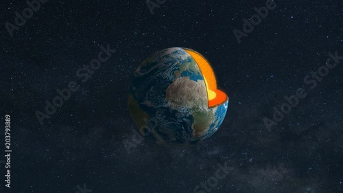 Core of the Earth with inner geological structure and layers of the planet in 3d animation.