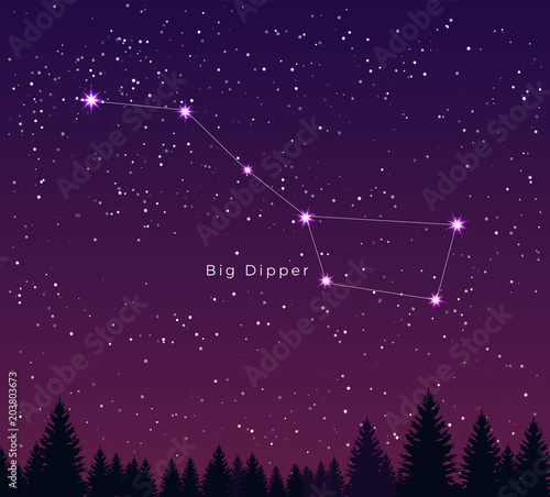 Night sky with Big dipper constellation.