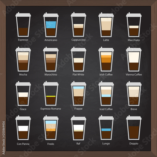 vector collection: cafe icons on board with coffee menu
