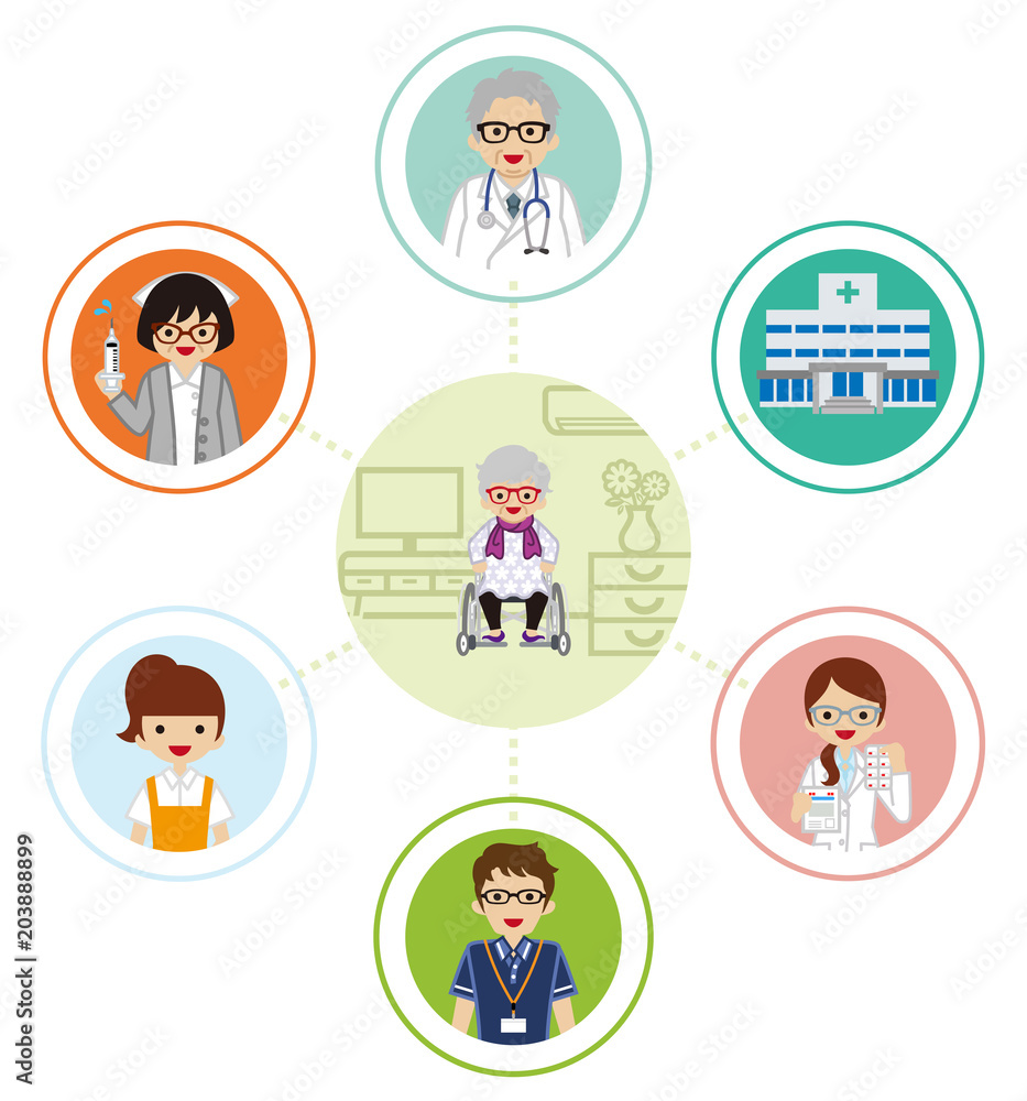 Senior life support team - wheelchair senior woman Senior life support team - wheelchair senior woman