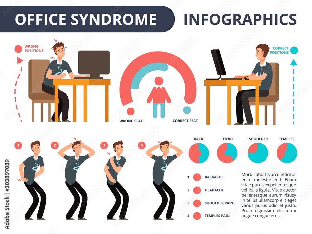 Office syndrome infographics businessman character in pain medical vector diagram Office syndrome infographics businessman character in pain medical vector diagram