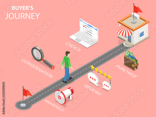 Buyer journey flat isometric vector. A man to make a purchase is moving by the specified route with following steps - awareness, consideration, reviews, choice, purchase.