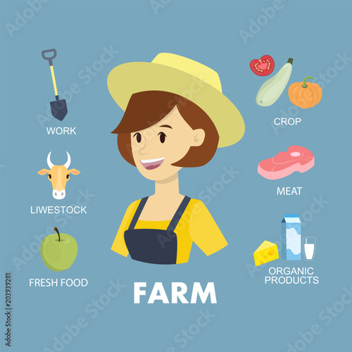 Farmer icons set