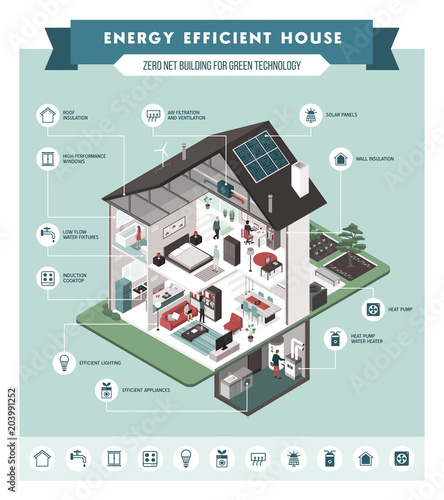 Contemporary energy efficient house interiors