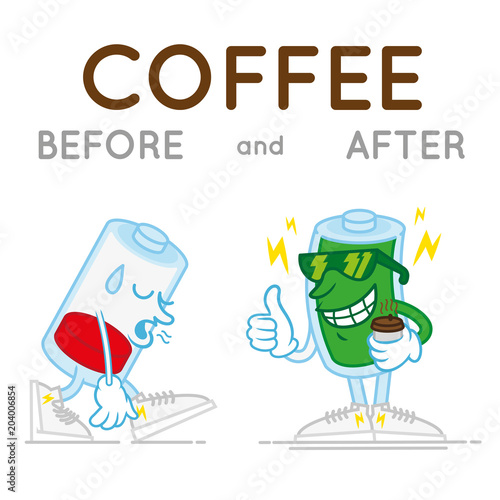 batteri before and after coffe