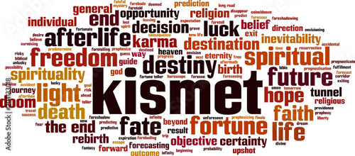 Kismet word cloud