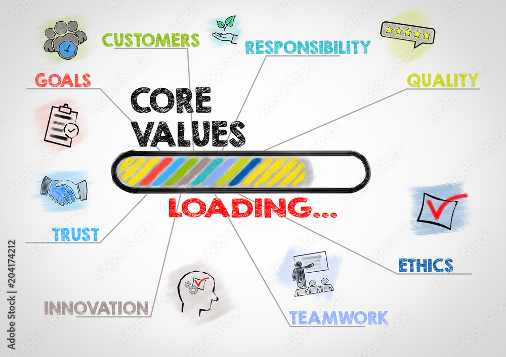 Core Values Concept. Chart with keywords and icons on gray background Core Values Concept. Chart with keywords and icons on gray background
