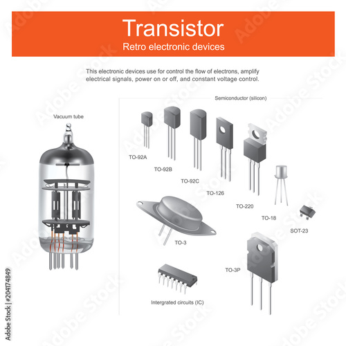Transistor retro electronic devices. This electronic devices use for control the flow of electrons, amplify electrical signals, power on or off, and constant voltage control. photo