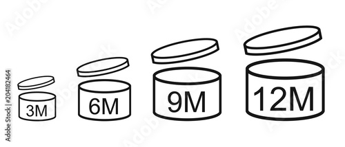 Maximal haltbar nach dem Öffnen - Vektor Symbole