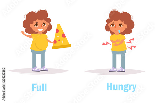 Full Hungry Opposite Antonyms
