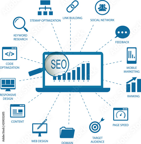 Searching Engine Optimizing SEO Browsing Concept