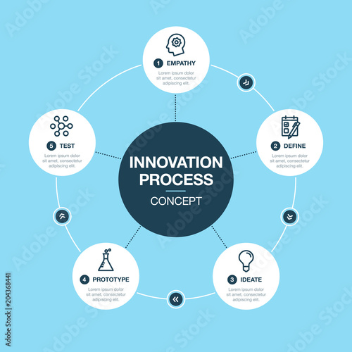 Vector infographic for innovation process visualization template with several icons, isolated on blue background. Easy to use for your website or presentation.