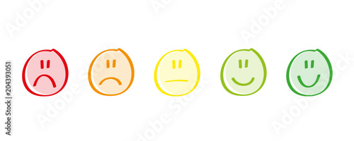 fünf bewertung smilies negativ zu positiv